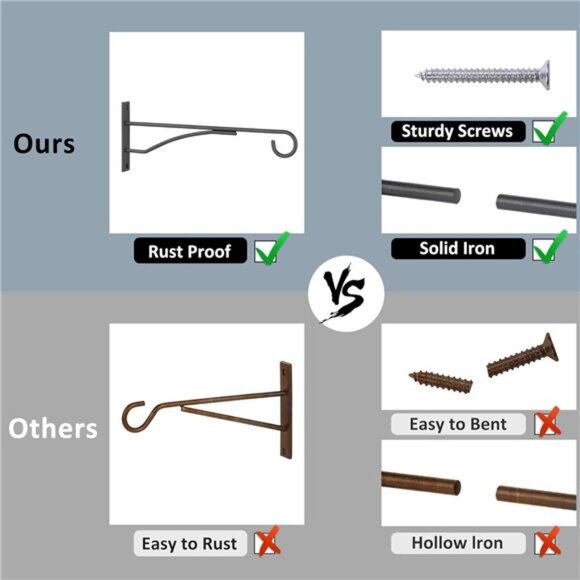 8" Plant Hangers 6 Pack, Hanging Plant Bracket for Wall Fence Porch Outdoor - Picture 7 of 8